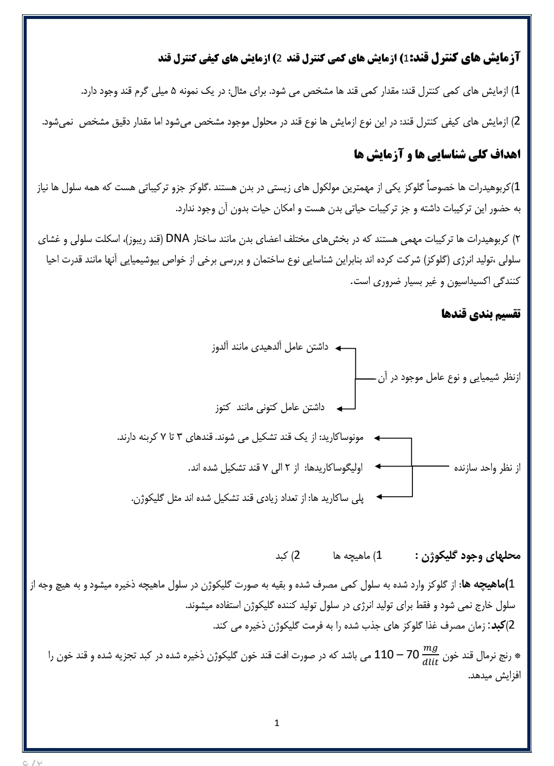 جزوه بیوشیمی عملی آزمایشات کیفی قندها