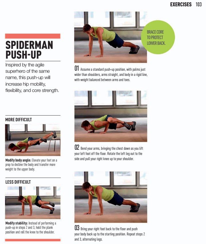 تمرینات ورزشی مبتنی بر وزن برای آقایان (زبان انگلیسی)