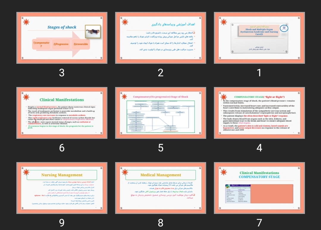 پاورپوینت Shock and Multiple Organ Dysfunction Syndrome and Nursing Care(2)