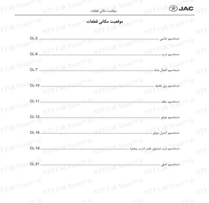 راهنمای موقعیت مکانی قطعات جک اس ۵ jac s5  کامل - ۲۶ صفحه