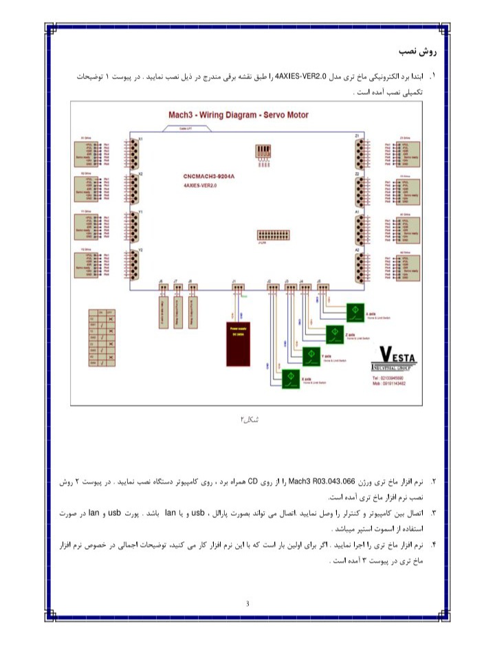 راهنمای استفاده از کنترلر ماخ تری/ 4AXIES v2.0 CNCMACH3-9204A