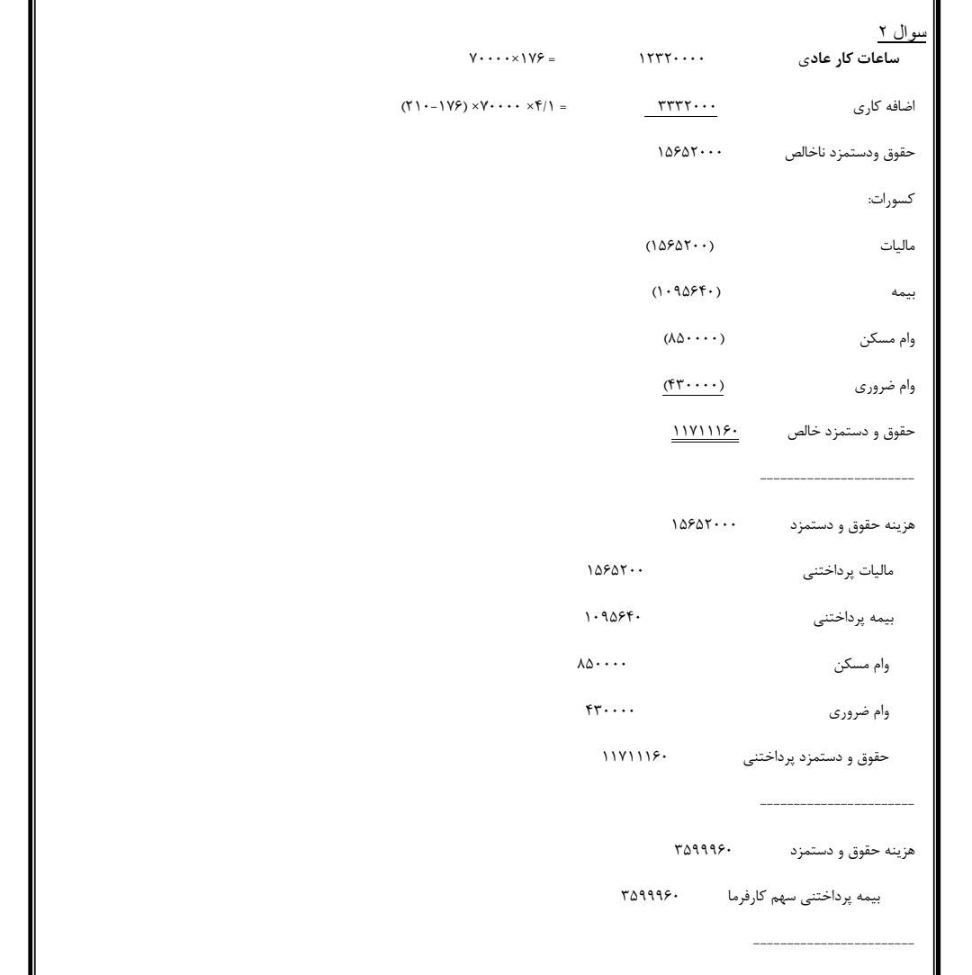 نمونه سوالات اصول حسابداری ۲ همراه با جواب تشریحی