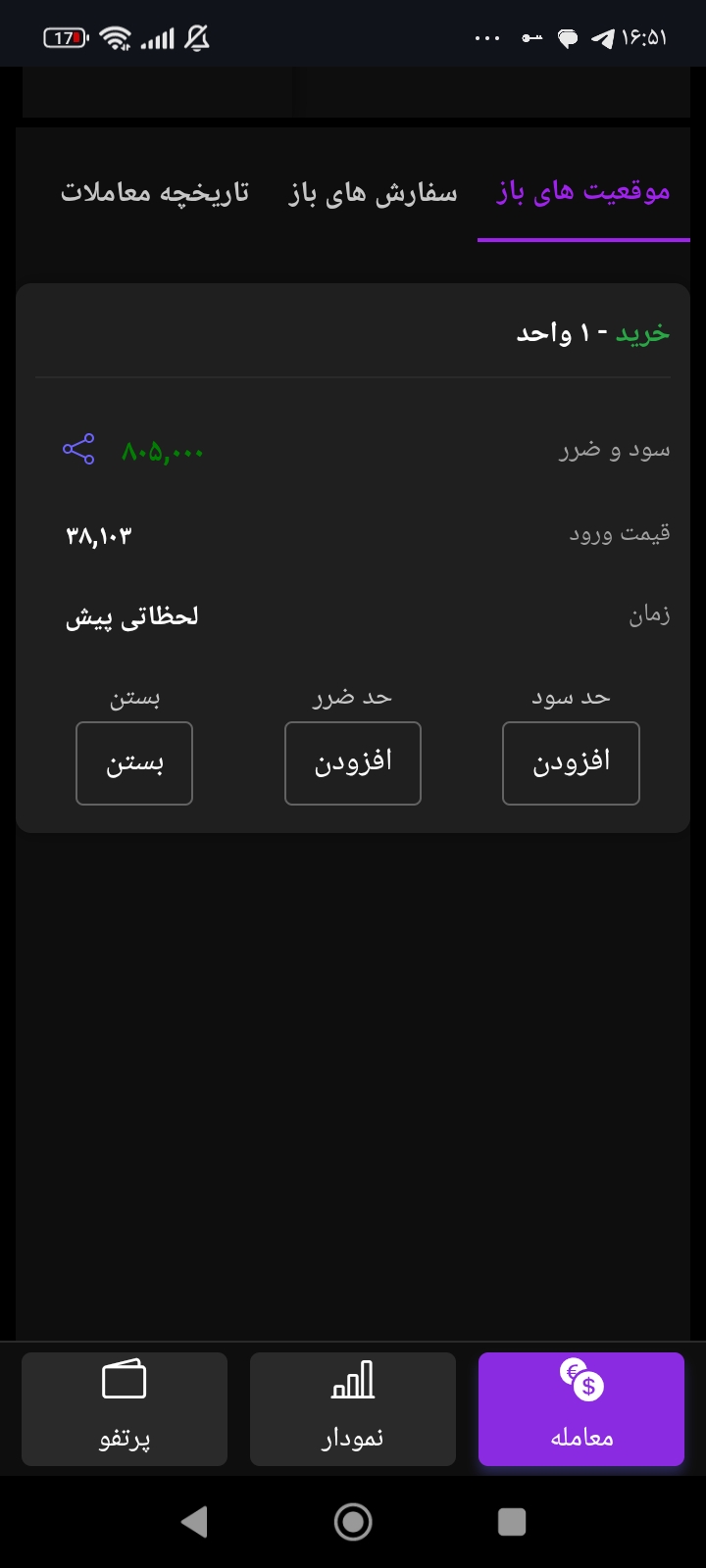 ستاپ های معاملاتی با وین ریت بالای 90%