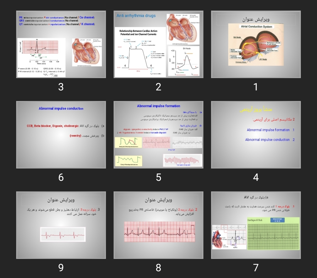پاورپوینت Anti arrhythmia drugs
