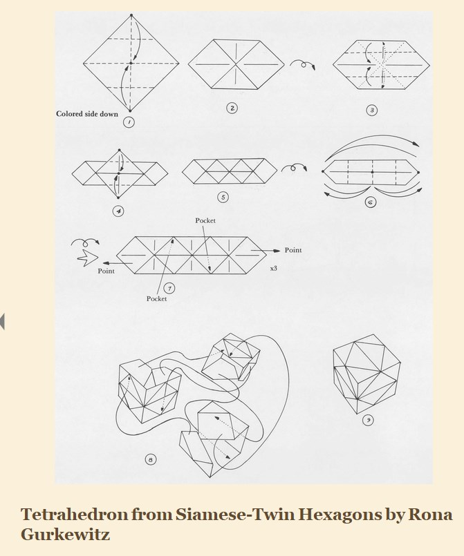 3D Geometric Origami Modular Polyhedra