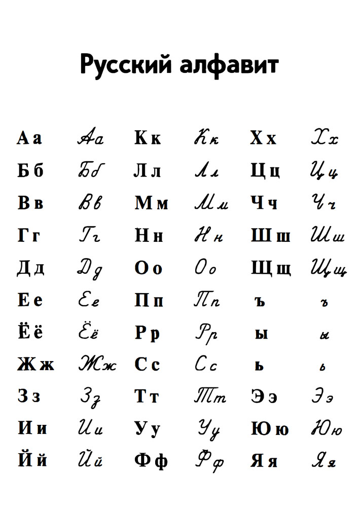 کتاب آموزش زبان روسی Russian In Exercises