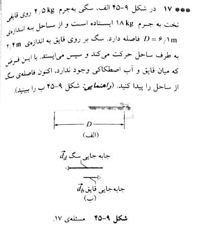 حل المسائل فیزیک هالیدی فصل 9 pdf