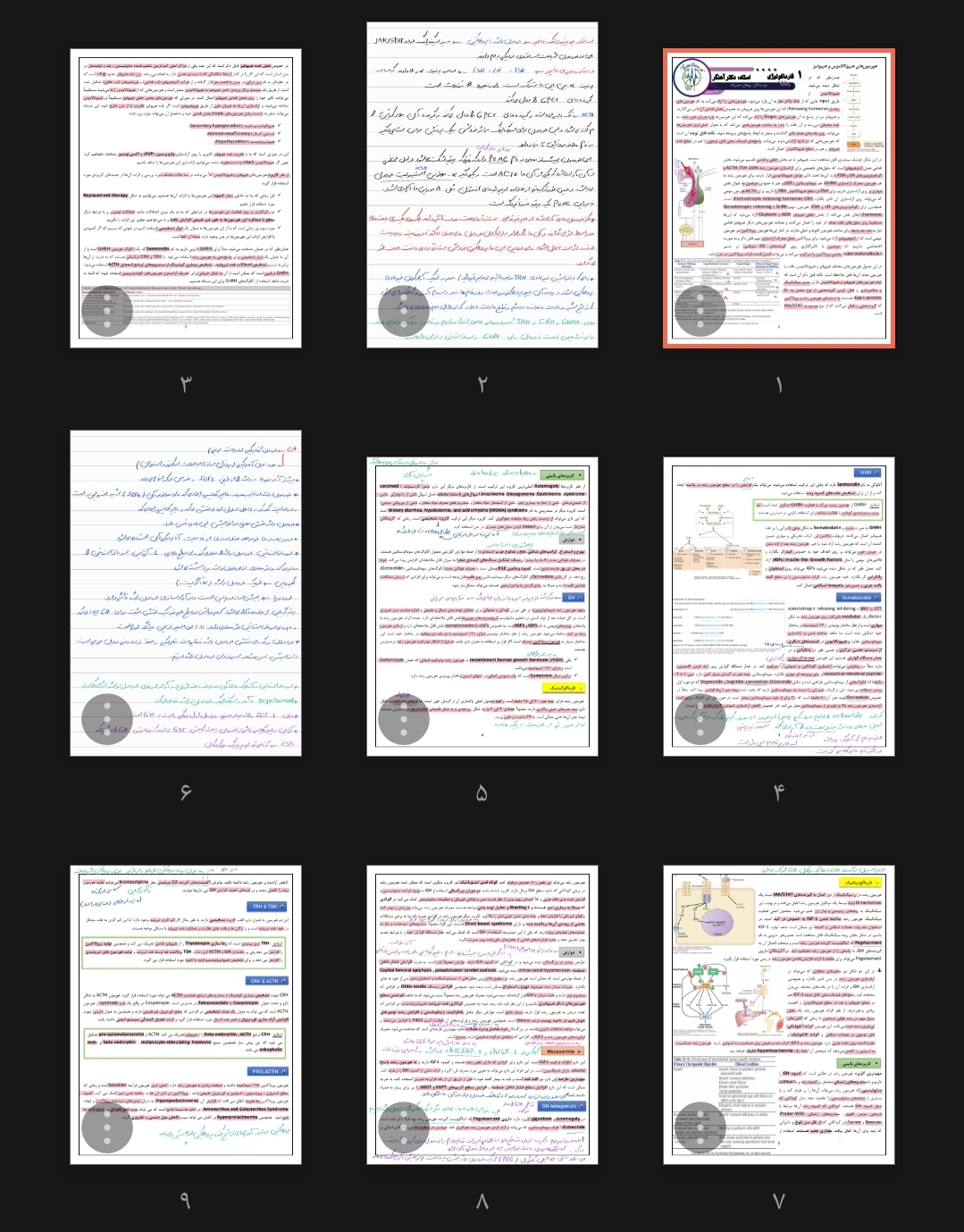 جزوه فارما غدد