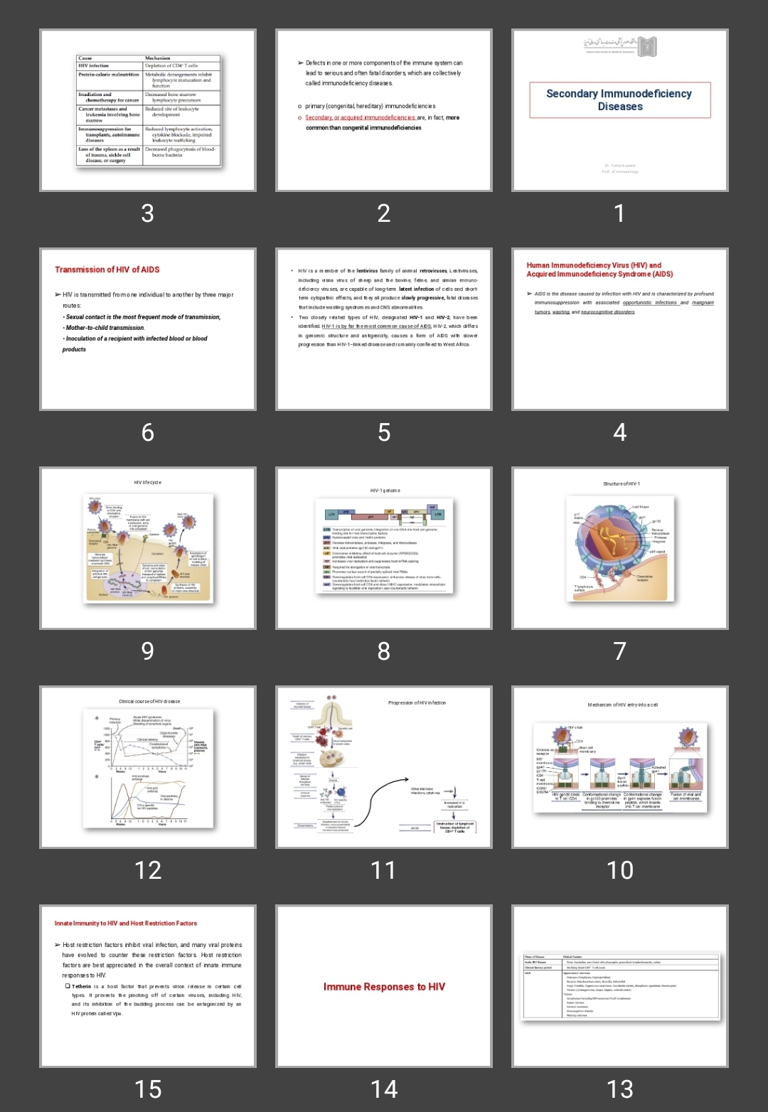 پاورپوینت Secondary Immunodeficiency Diseases