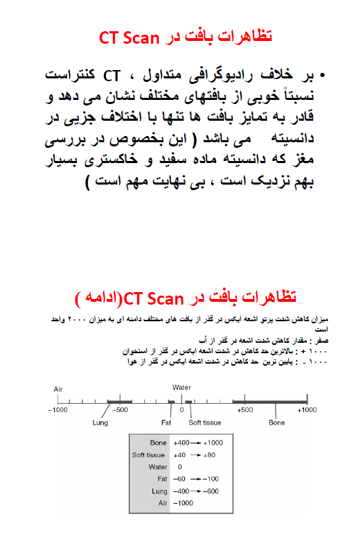 تفسیر CT Scan سر