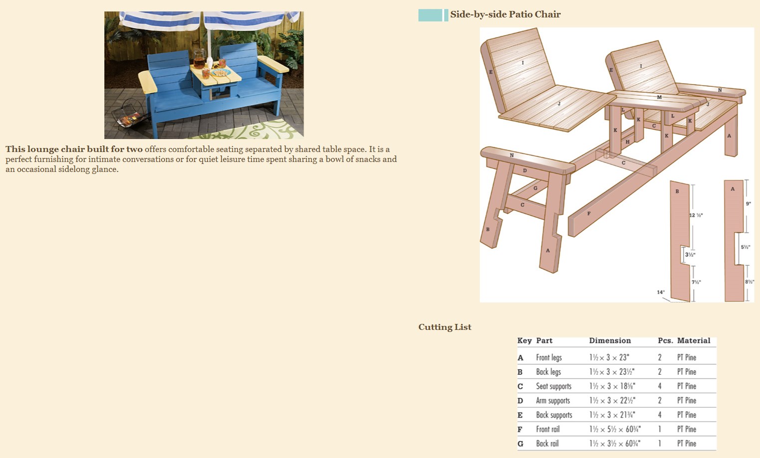 راهنمای کامل نجاری فضای خارج از خانه از بلک و دکر (زبان انگلیسی)