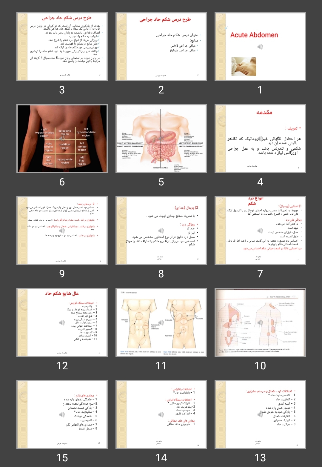 پاورپوینت شکم حاد Acute Abdomen