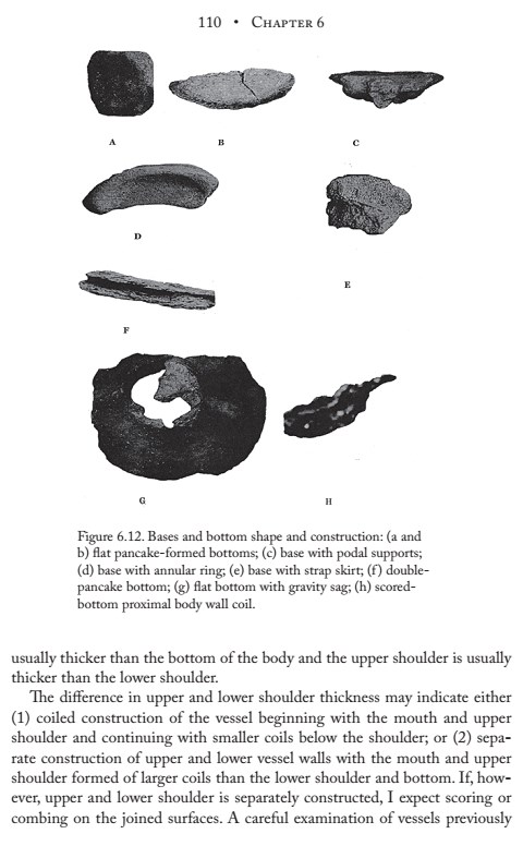 دانلود کتاب انگلیسی تئوری جهانی تولیدات کوزه گری