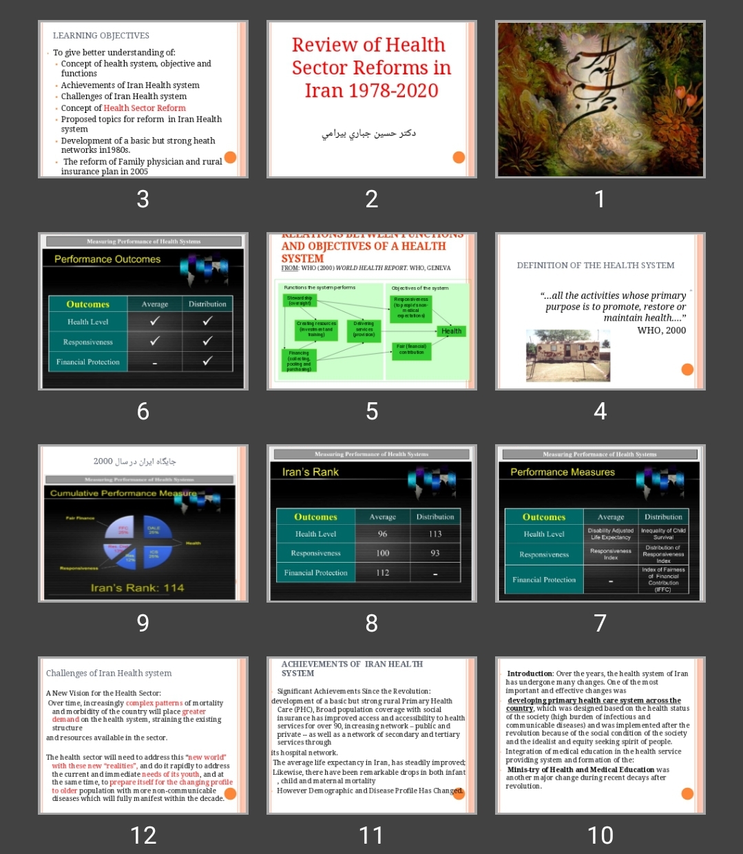 پاورپوینتReview of Health Sector Reforms in Iran 1978-2020