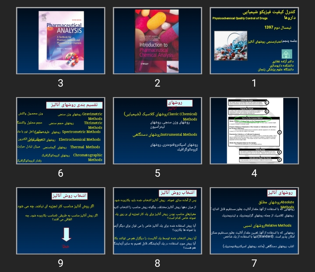 پاورپوینت اعتبارسنجی روش های آناليز داروها