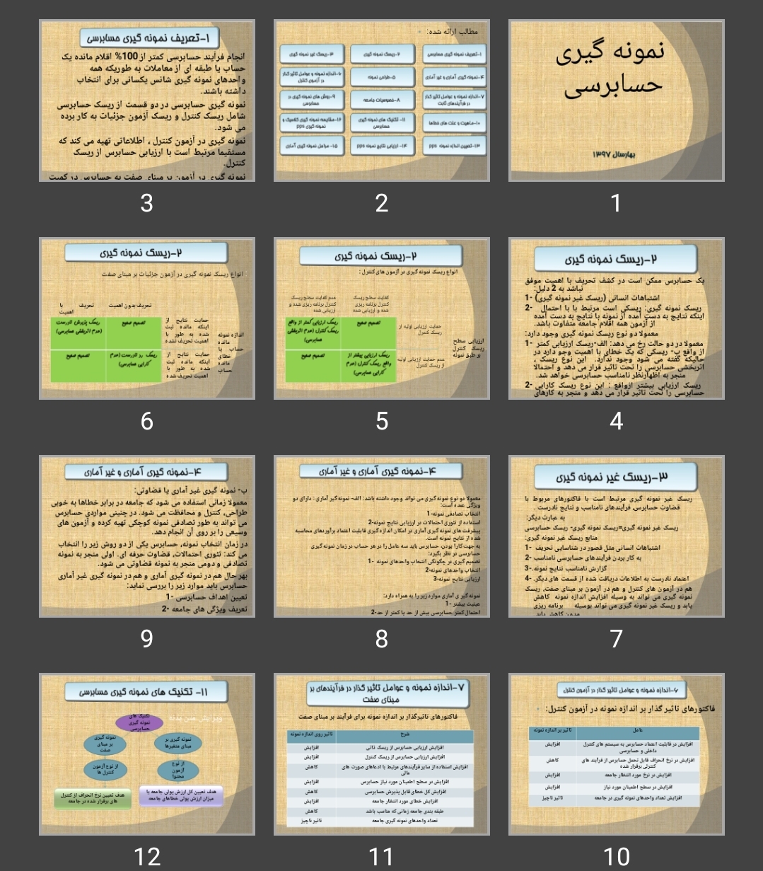 پاورپوینت نمونه گیری حسابرسی