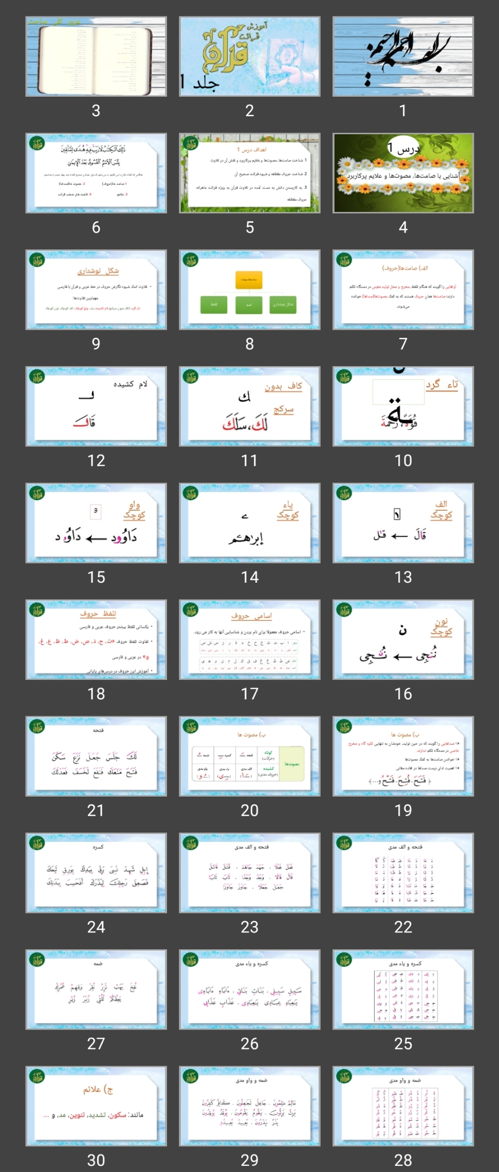 پاورپوینت آموزش قرائت قرآن جلد ۱