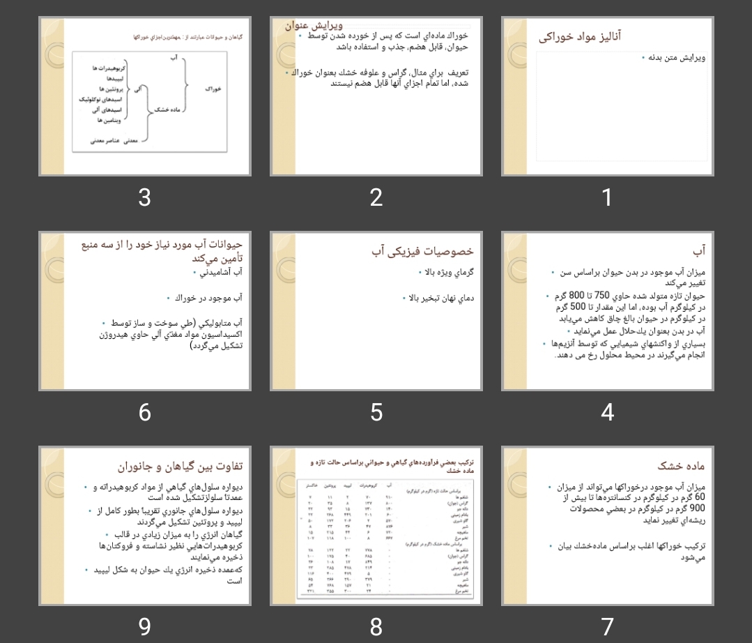 پاورپوینت آنالیز مواد خوراکی