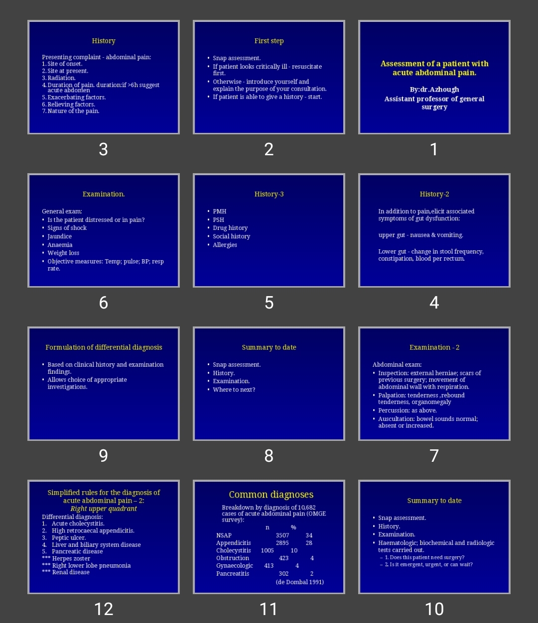 پاورپوینت Assessment of a patient with acute abdominal pain