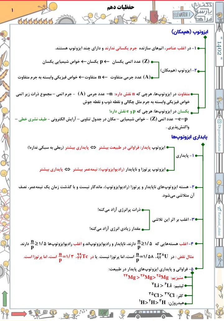 حفظیات شیمی دهم / جامع و کامل