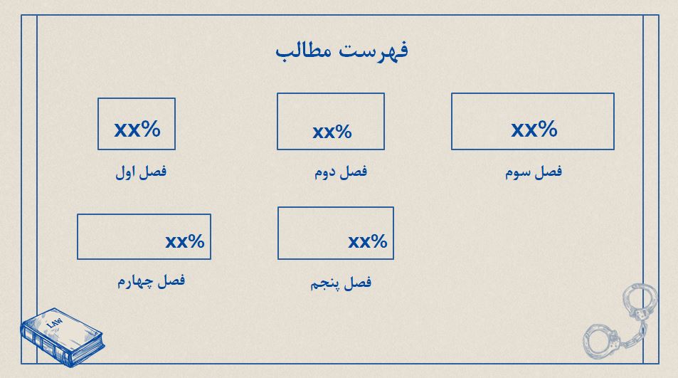 دانلود قالب پاورپوینت ارائه رشته حقوق