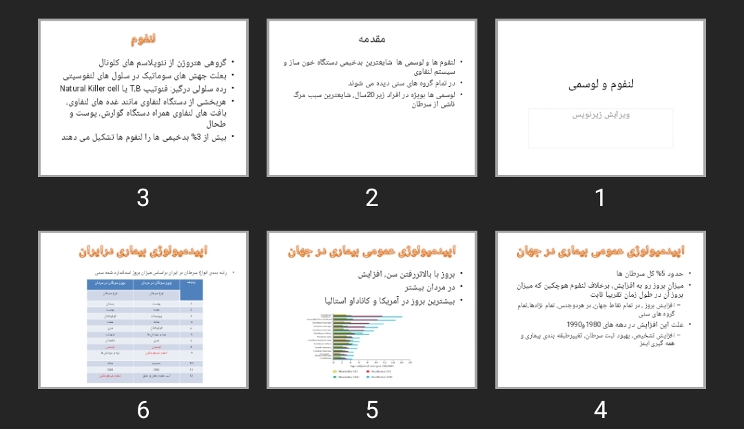 پاورپوینت لنفوم و لوسمی