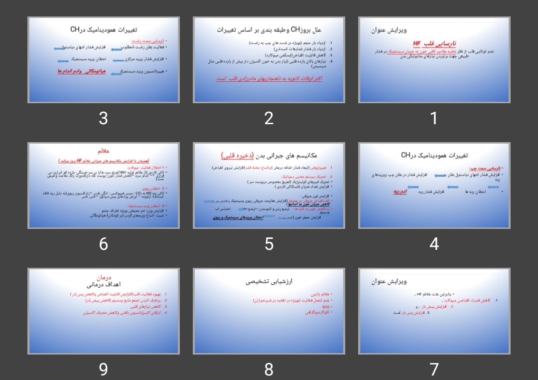 پاورپوینت نارسایی قلب HF