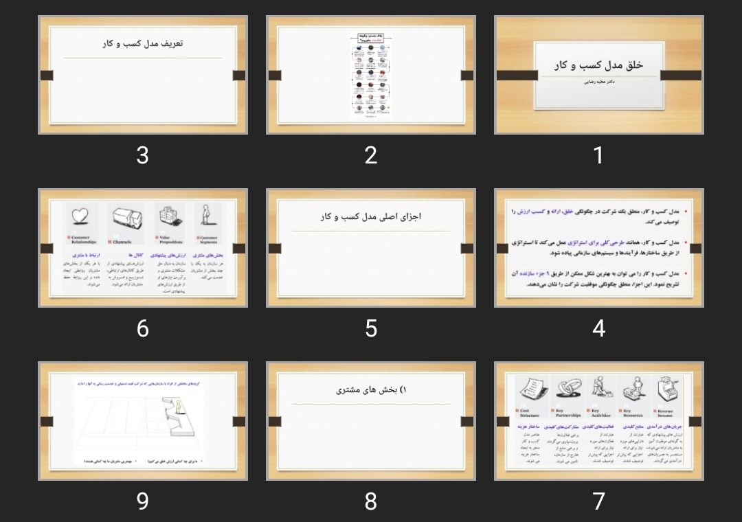 پاورپوینت خلق مدل کسب و کار