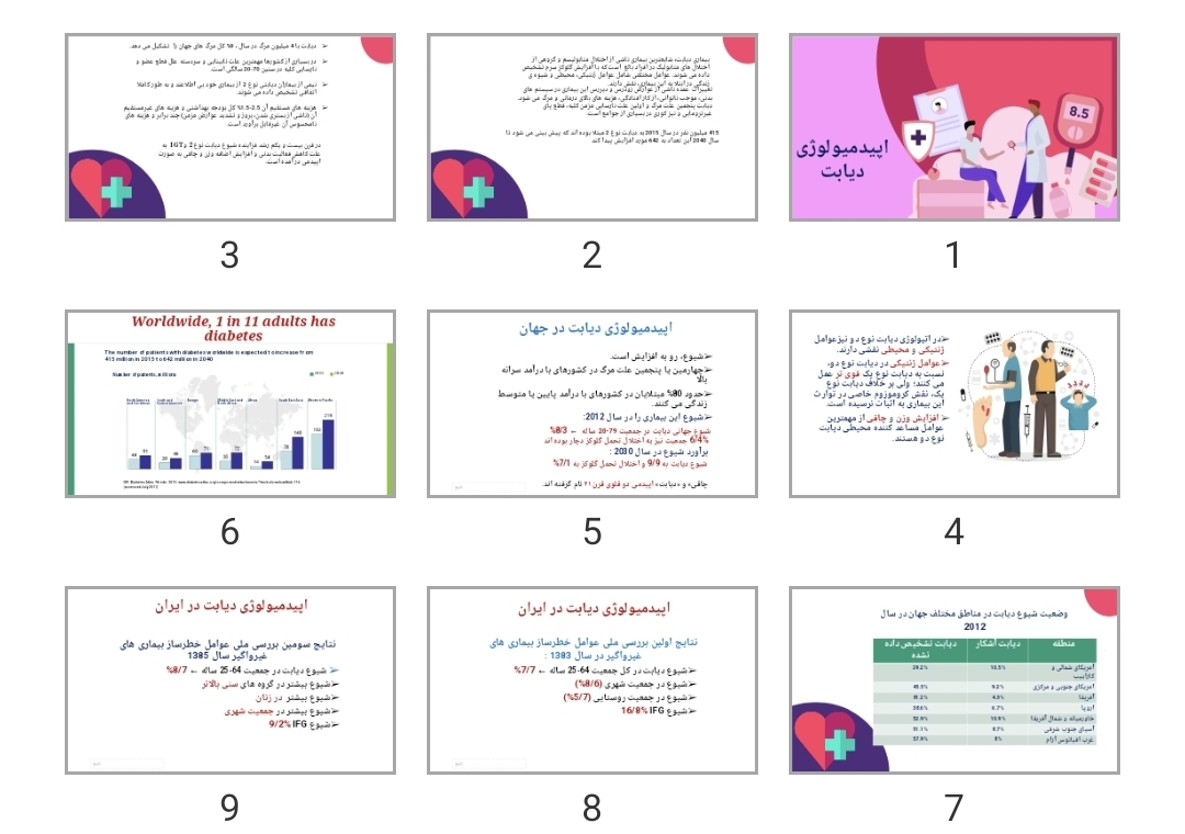 پاورپوینت اپیدمیولوژی دیابت
