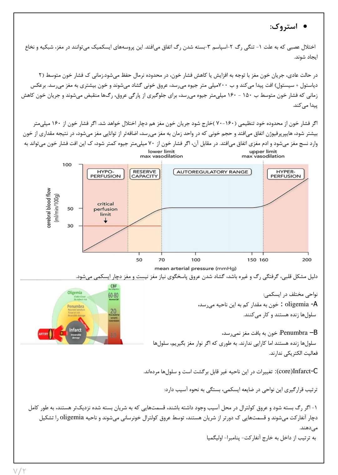 جزوه استروک