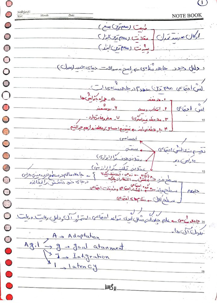 خلاصه دست نویس جامعه شناسی سازمانی