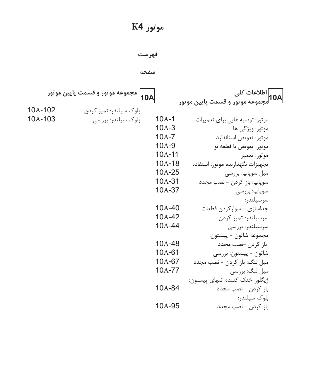 موتور K4 مگان