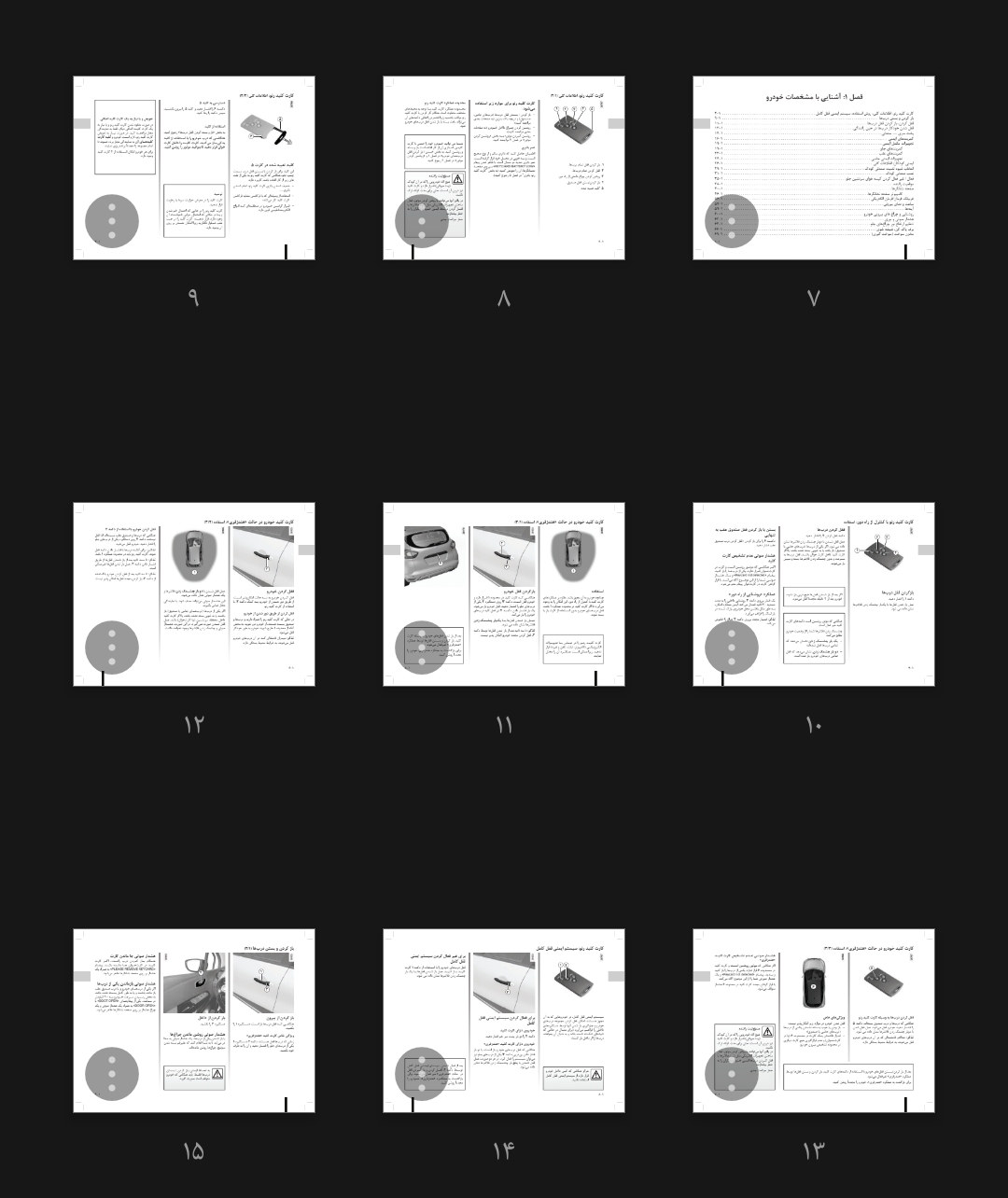 راهنمای خودروی رنو کپچر