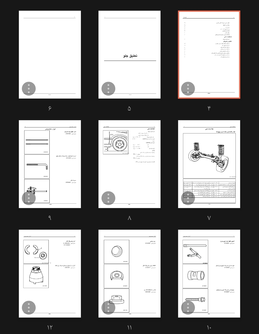 راهنمای تعمیرات و سرویس سیستم تعلیق جلو و عقب سمند مدل سال ۲۰۰۱