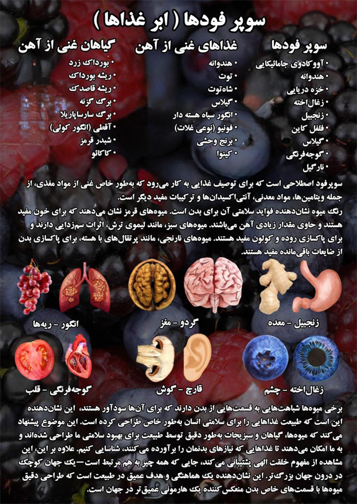 کتاب راهنمای سلامت انسان از هری بی جوزف ترجمه فارسی pdf