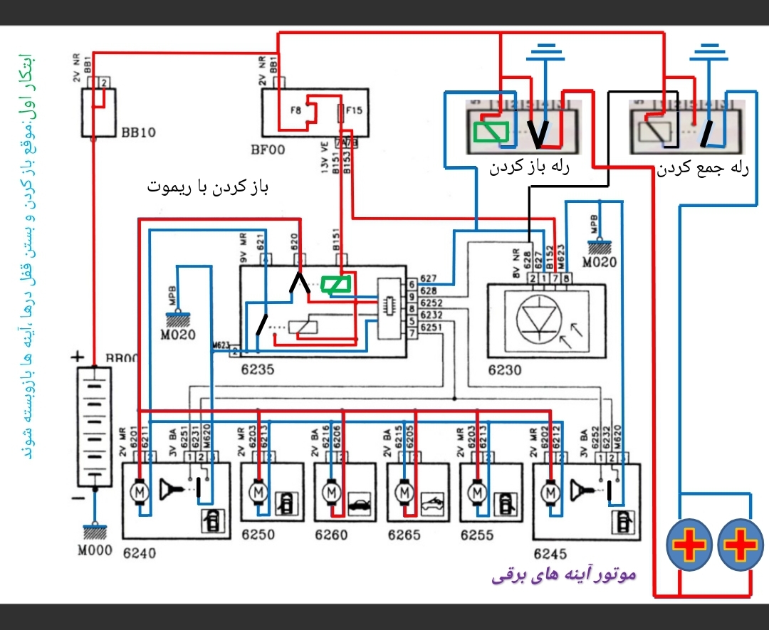 پاورپوینت ابتکار برق خودرو