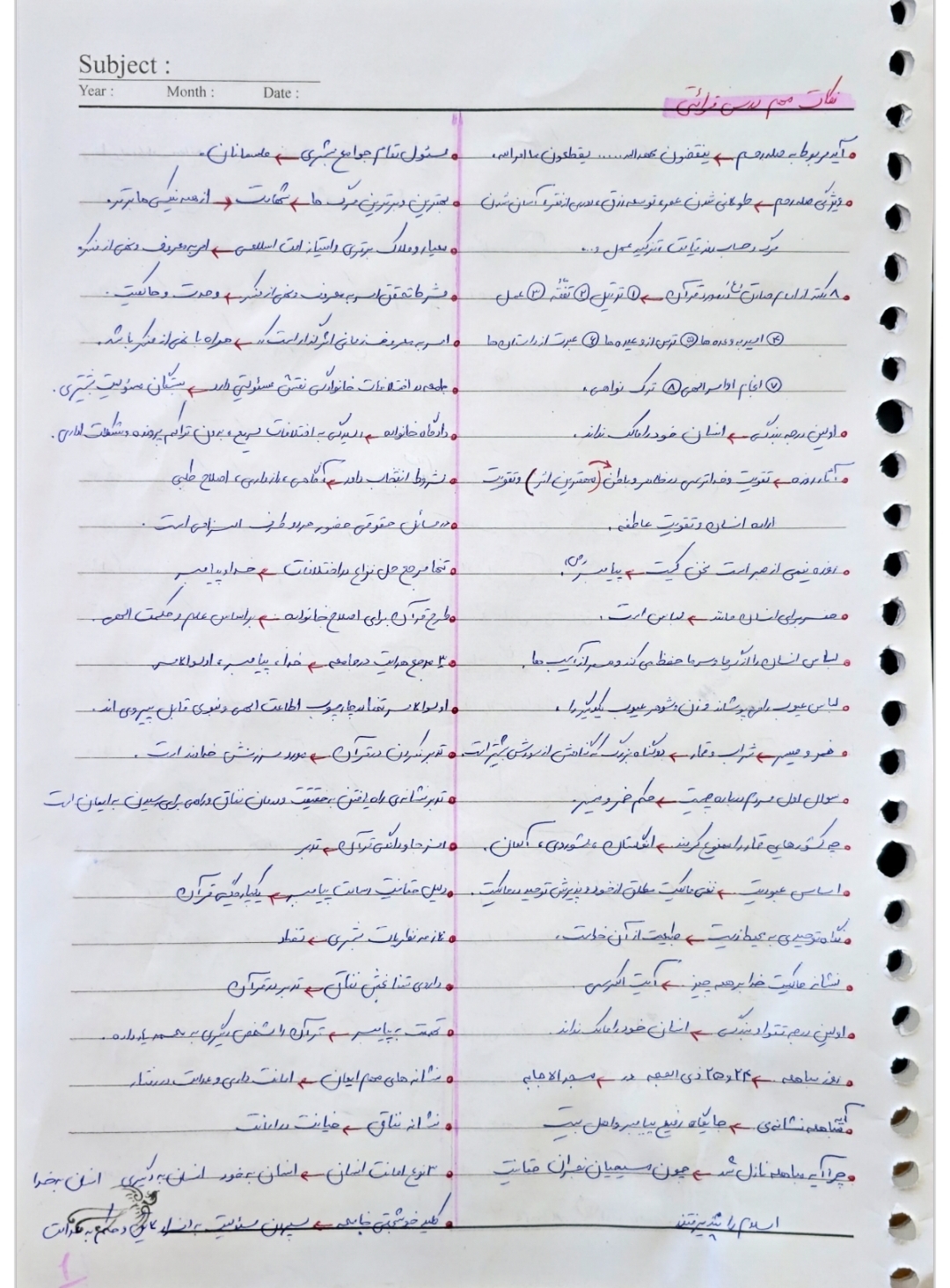 خلاصه طلایی درک معانی قرآن قرائتی (به صورت دست نویس)