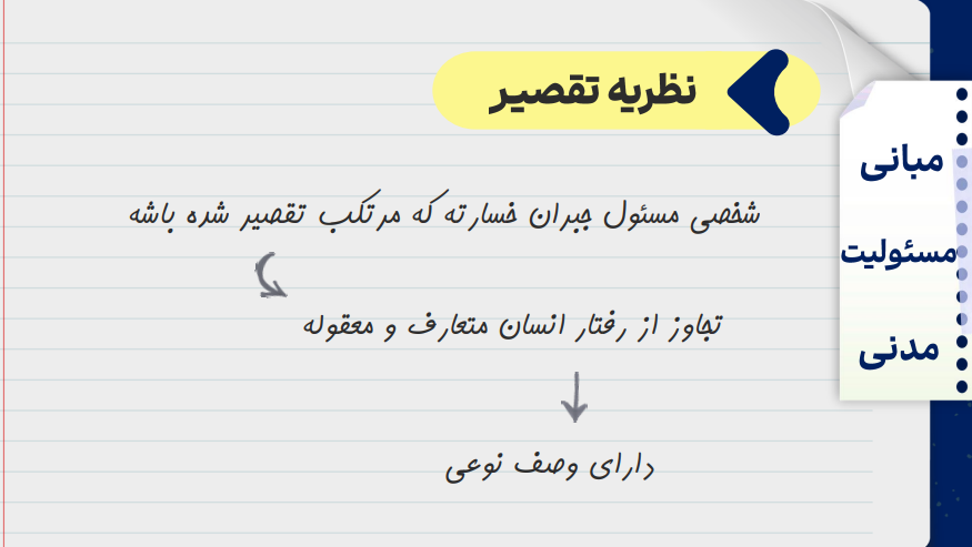 جزوه جامع حقوق مدنی4 (بیان مطالب به زبان ساده و خلاصه)