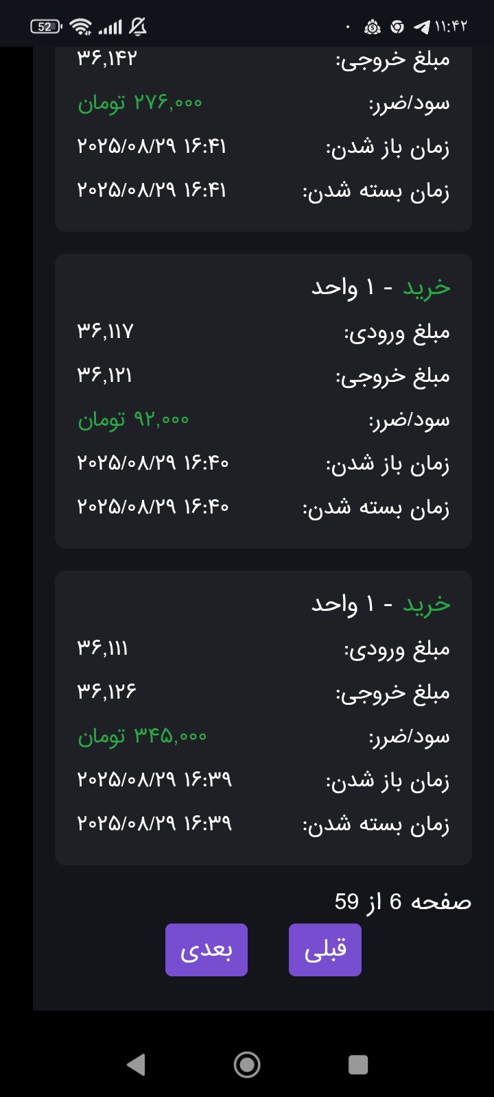 ستاپ های معاملاتی با وین ریت بالای 90%