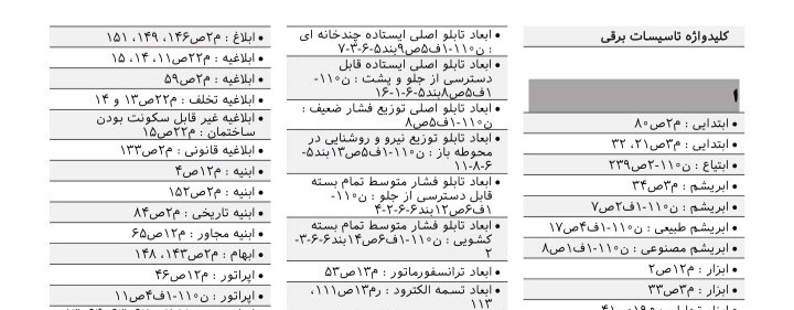 کلید واژه جامع تاسیسات برقی / طراحی و نظارت / آی سیویل