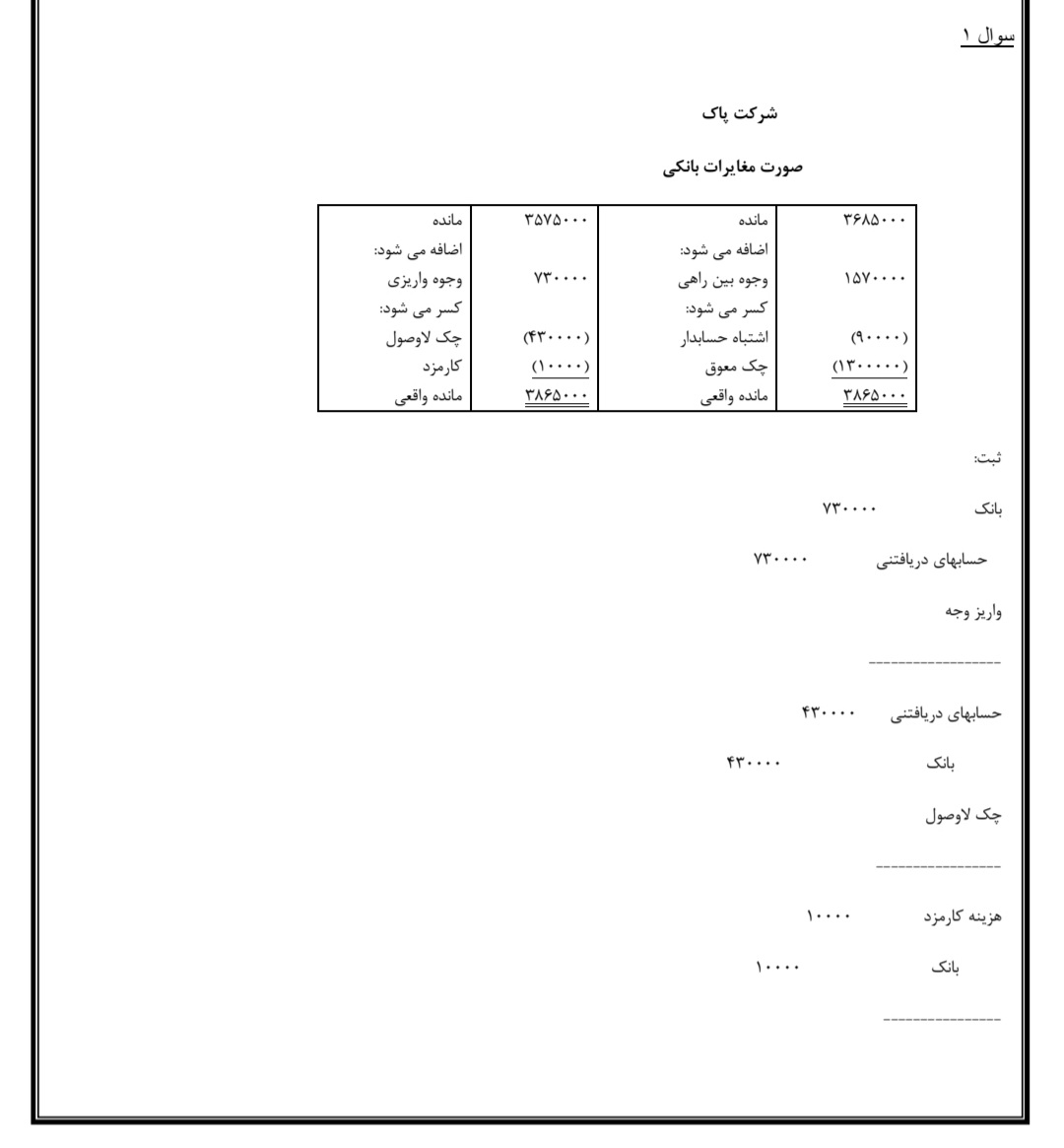 نمونه سوالات اصول حسابداری ۲ همراه با جواب تشریحی