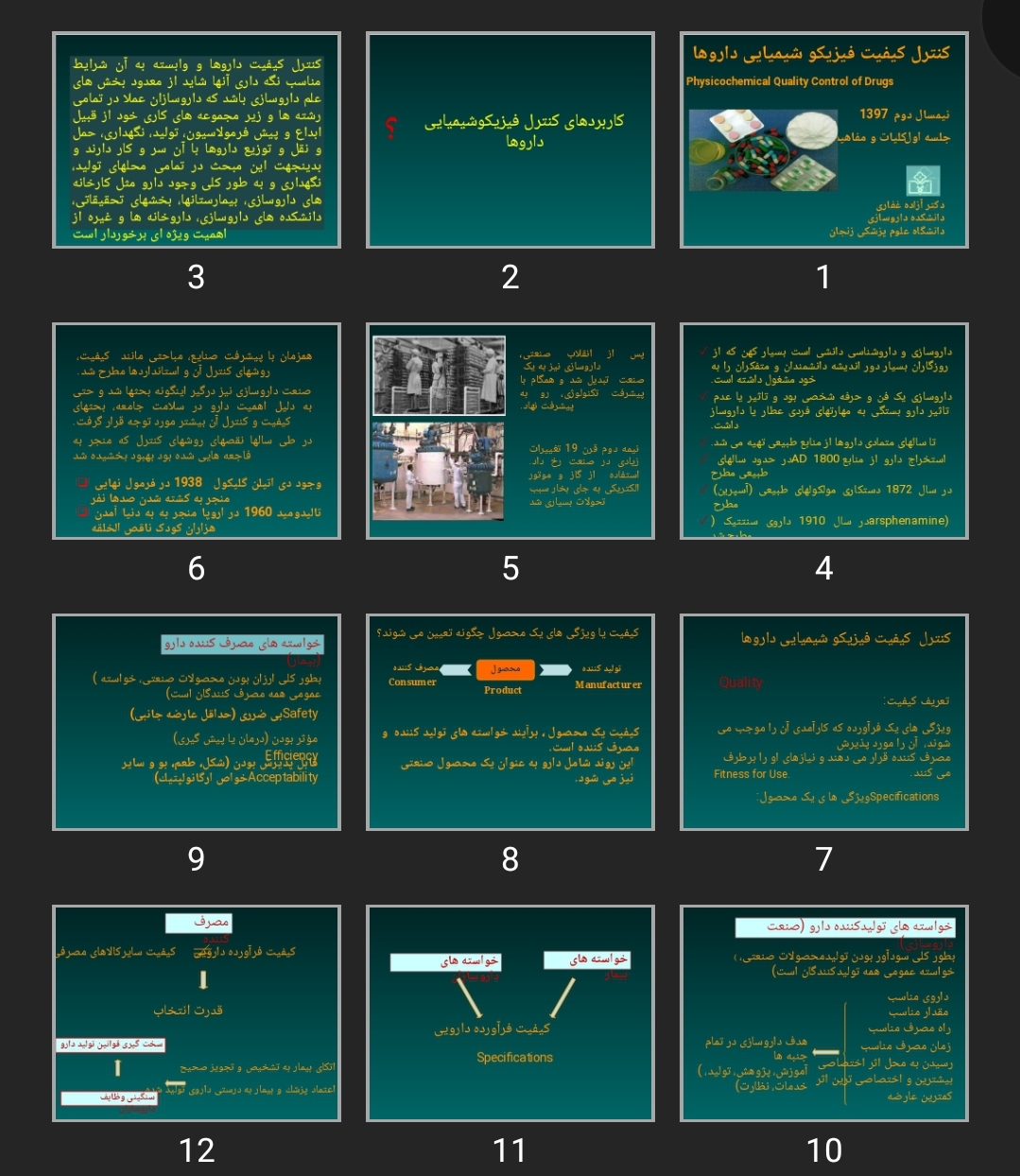پاورپوینت کلیات و مفاهیم کنترل کيفيت فيزيکی و شيميايی داروها