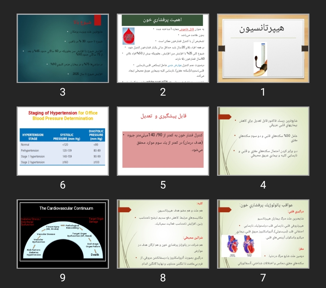 پاورپوینت هیپرتانسیون