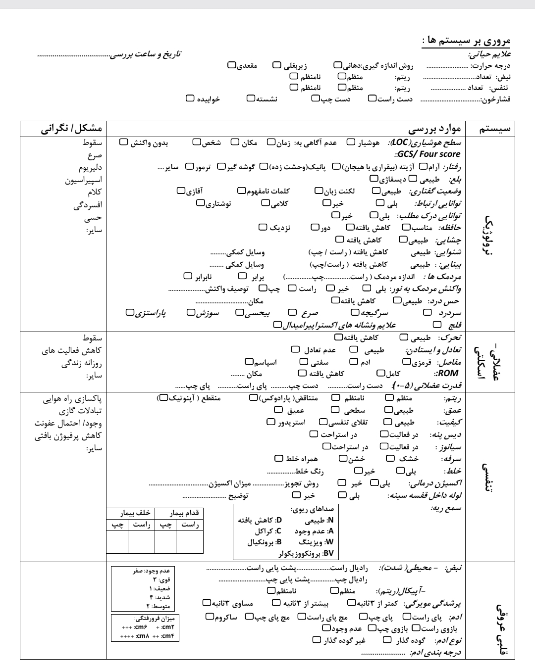 فرم بررسی وضعیت سلامت