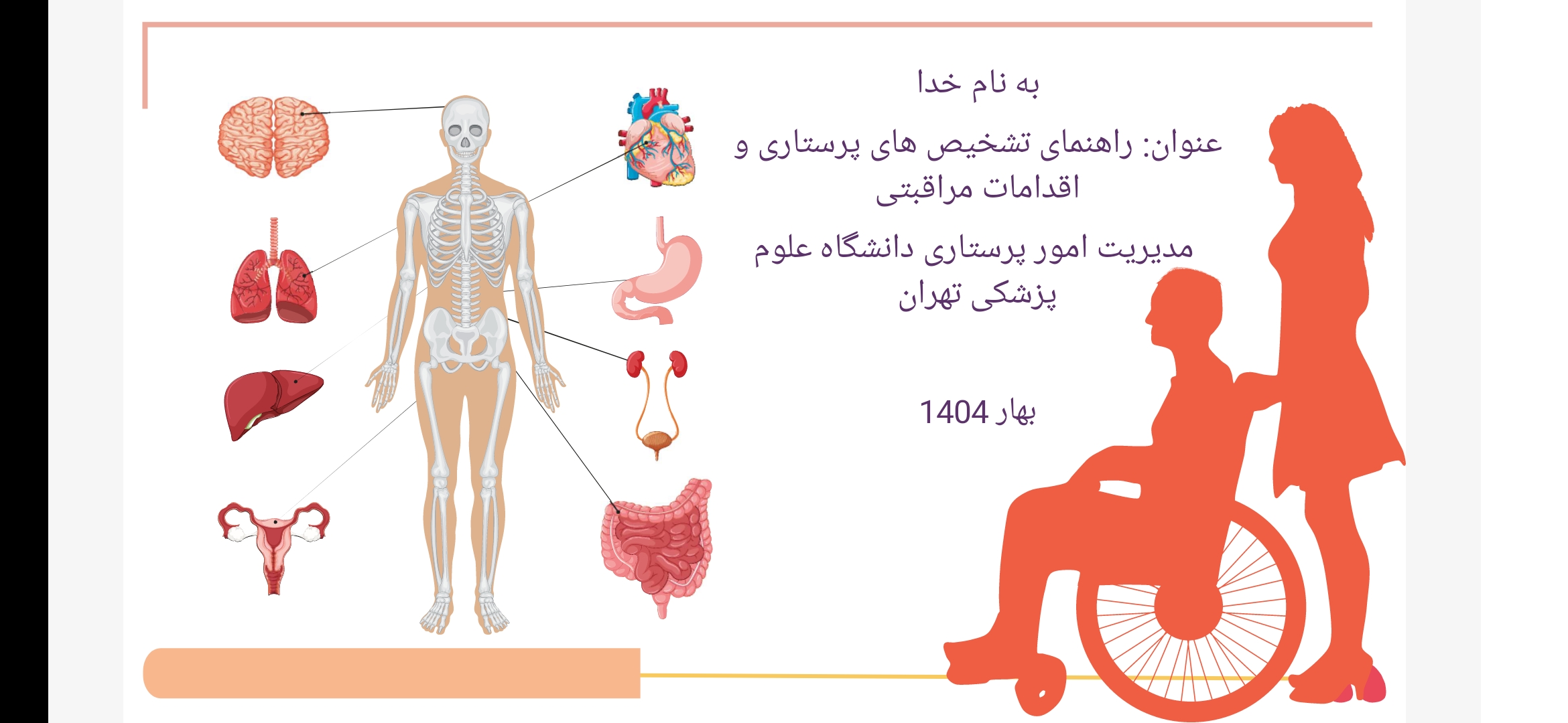 پاورپوینت راهنمای تشخیص مراقبت های پرستاری