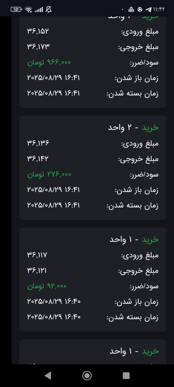 ستاپ های معاملاتی با وین ریت بالای 90%