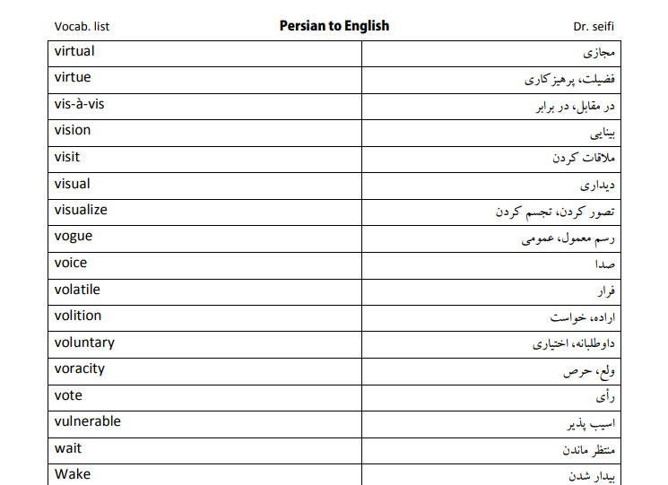 واژگان و لغات مهم متون تخصصی زبان انگلیسی روانشناسی