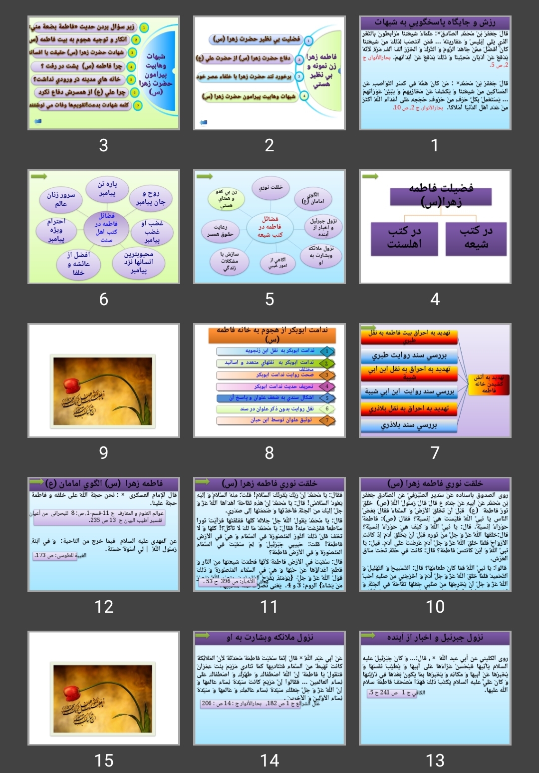 پاورپوینت شبهات فاطمیه
