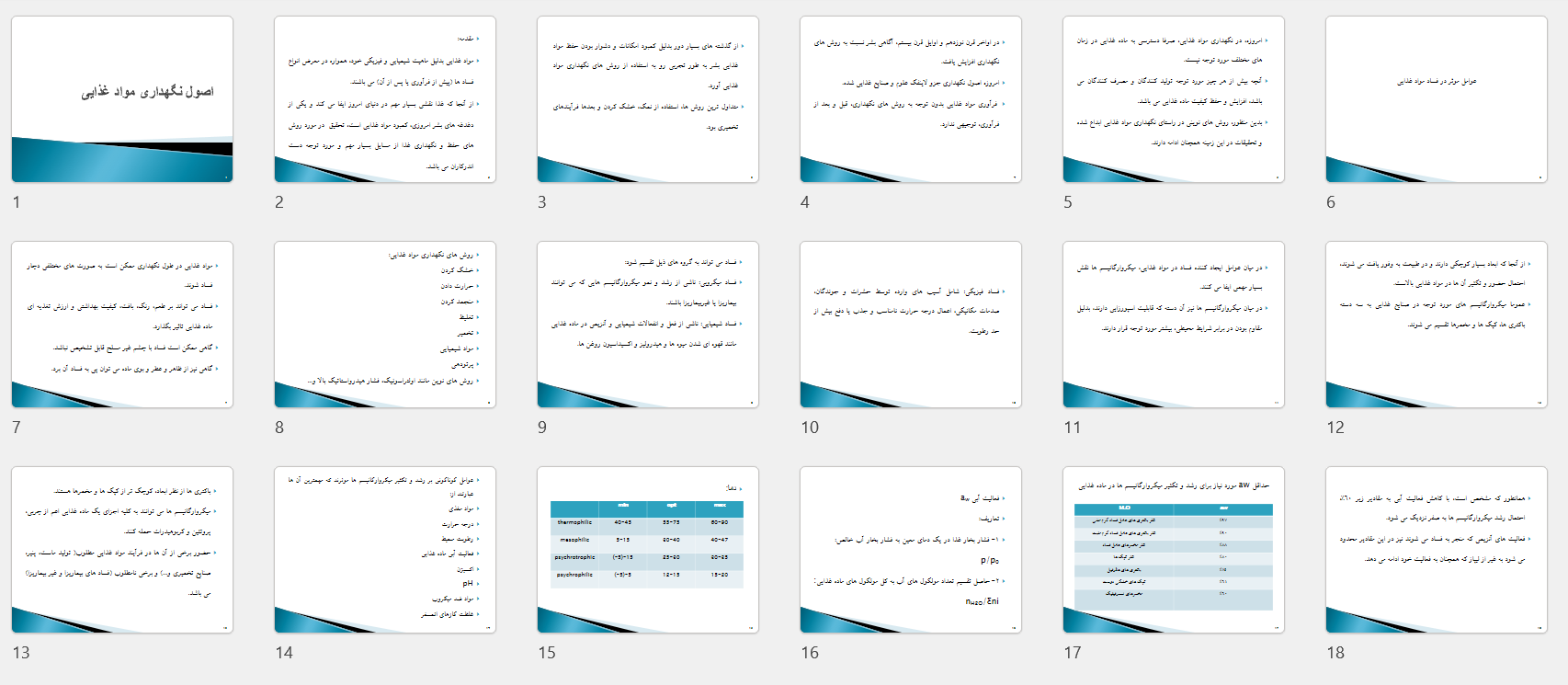 پاورپوینت اصول نگهداری مواد غذایی