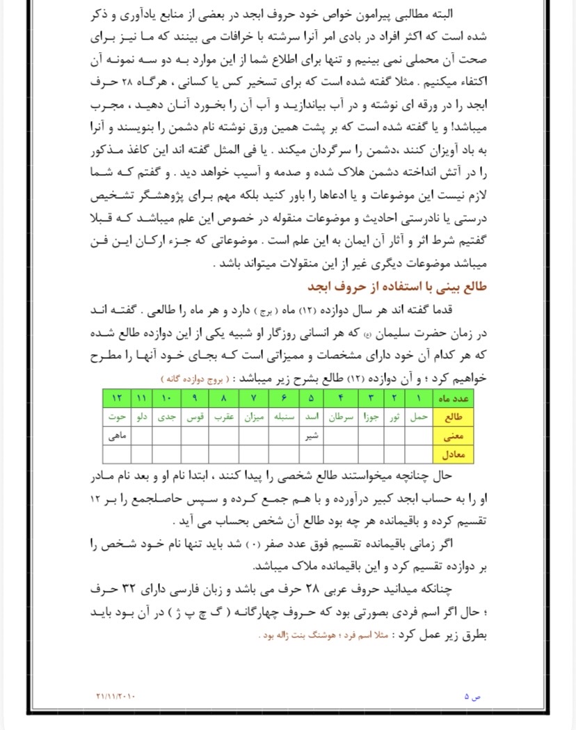 حروف ابجد و اسرار رمل(pdf)